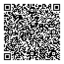 QR код "Неженка"