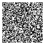 QR код "Метрика Недвижимость"
