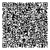 QR код "АКБ Авангард, ПАО"