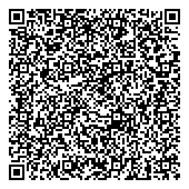 QR код "Новые медицинские технологии"