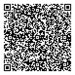 QR код "Мастер Класс"