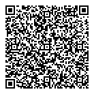 QR код "Nixi Group"