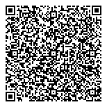 QR код "Управление надзорной деятельности"