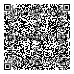 QR код "Санрайс"