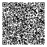 QR код "Формула дивана"