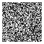 QR код "SoftLine"