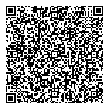 QR код "ТехноПласт"