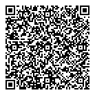 QR код "Метод"