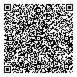 QR код "Doner Kebab"