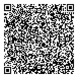 QR код "Doner Kebab"