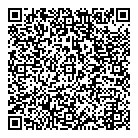 QR код "Сoffee break"