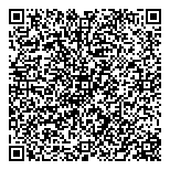 QR код "Синьор Антонио Петти"