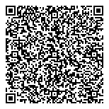 QR код "ПартнерСтрой"