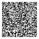 QR код "Магазин польских блузок"