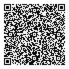 QR код "Панацея"