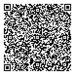 QR код "Мир Инкубаторов"