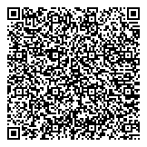 QR код "Агентство недвижимости"