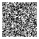 QR код "Sofia"