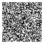 QR код "Панама Сэндвич"