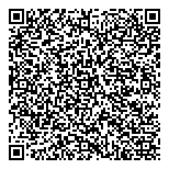 QR код "СЕТЕВОЙ БИЗНЕС ЦЕНТР"