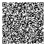 QR код "Метрика"