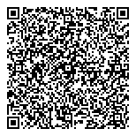 QR код "RENZACCI"