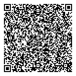 QR код "ПитерЭксперт"
