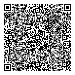 QR код "NewNail"