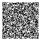 QR код "Добра аптека"