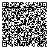 QR код "Удача"