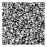 QR код "ВСЕ Приборы.ру"