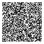 QR код "Персональный мастер"