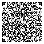 QR код "Прогресс-М"