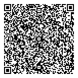 QR код "Альпари"