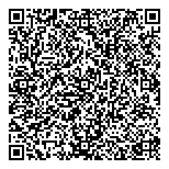 QR код "Промторгснаб"