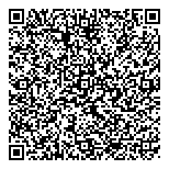 QR код "Сто тысяч мелочей"