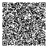 QR код "Сбербанк, ПАО"