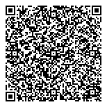 QR код "Пупс Земли"