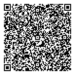 QR код "Панорама"