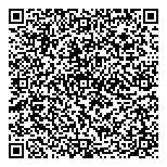 QR код "Отличные Наличные"