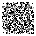 QR код "Деньги в руки"