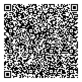 QR код "Трогай, гладь, корми"