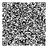 QR код "КипаРис"
