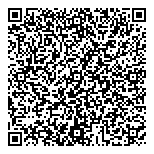 QR код "Идеальный камень"