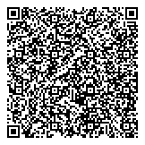 QR код "ДЕНЬГИМИГОМ"