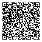 QR код "Панацея"