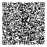 QR код "Federal Agency Communication Strategy"