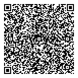 QR код "Cacarda"