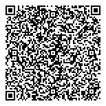 QR код "NEVKA"