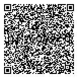 QR код "Мастер минутка"
